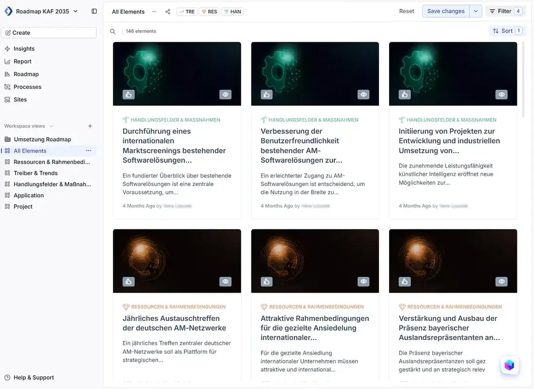 Bayern Innovation Innovationsplattform