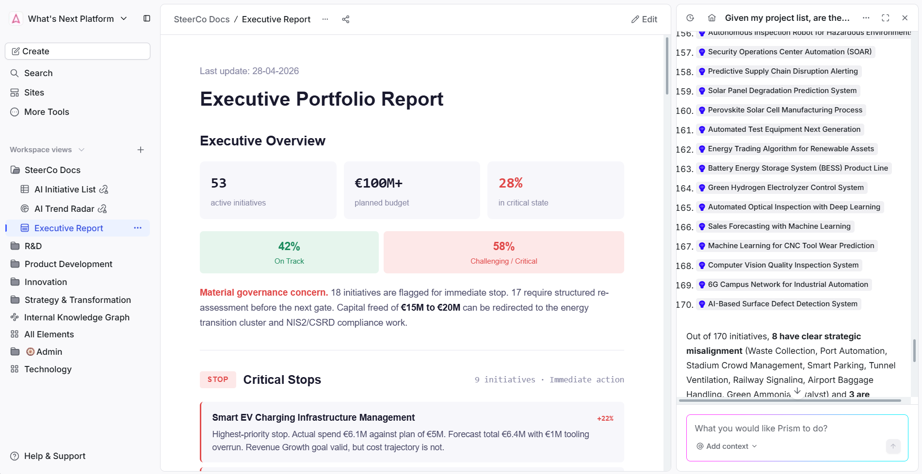 Executive report_Prism_2026