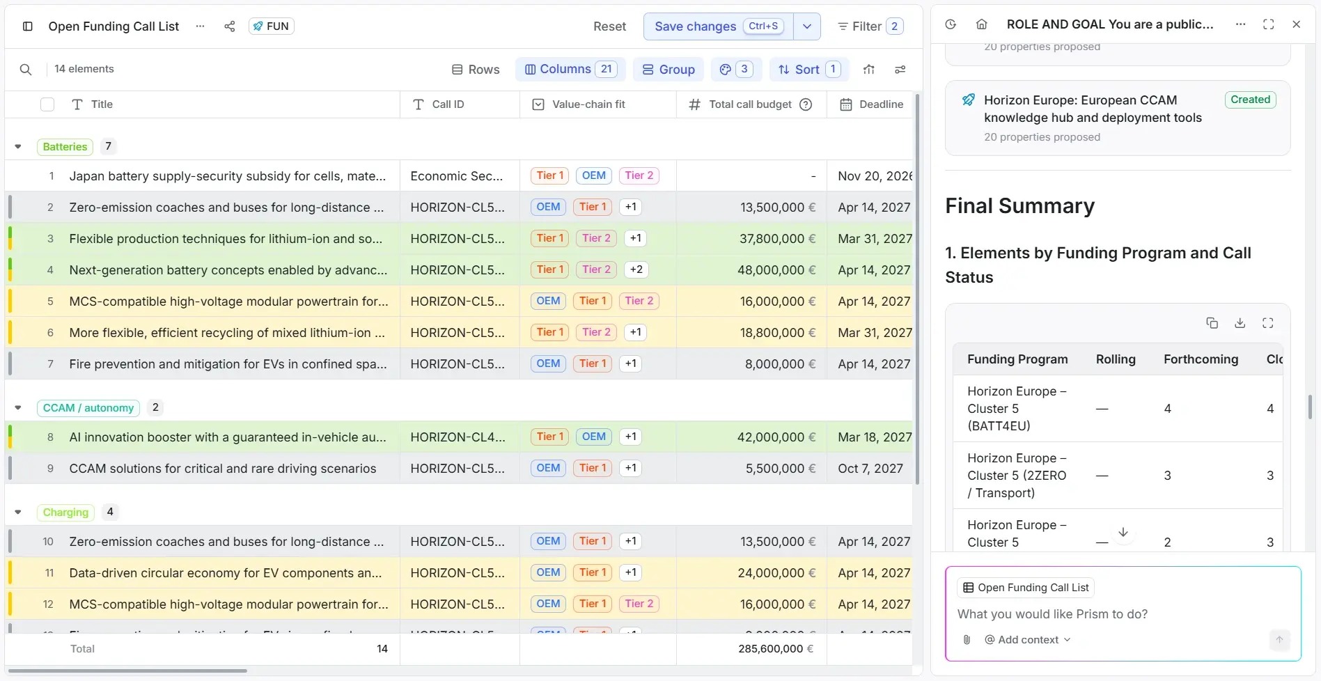 ITONICS Prism collects funding calls for automotive companies