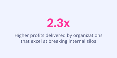 The Future of Innovation_Image 11