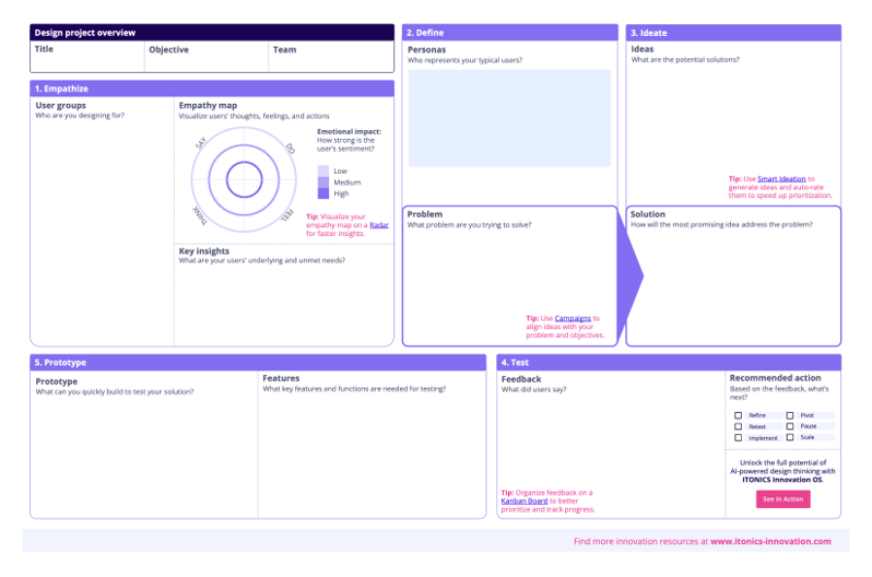 Design Thinking Template