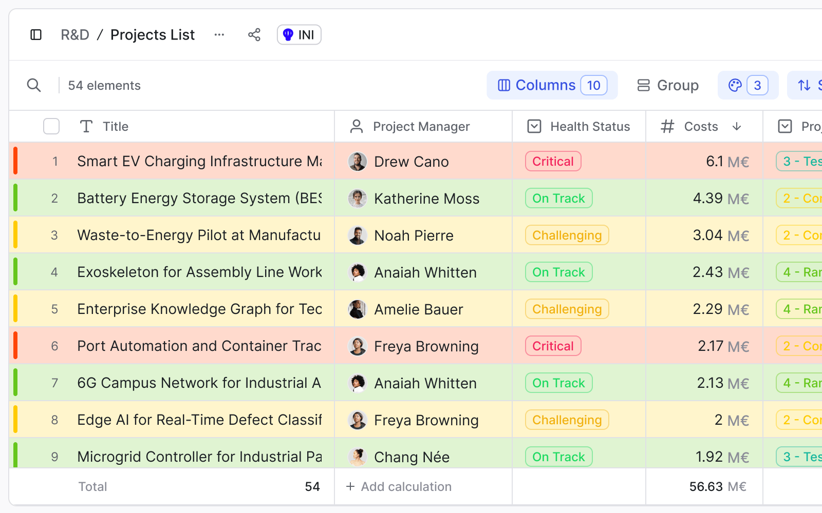 List 2026_R&D project list with owners, costs, and status