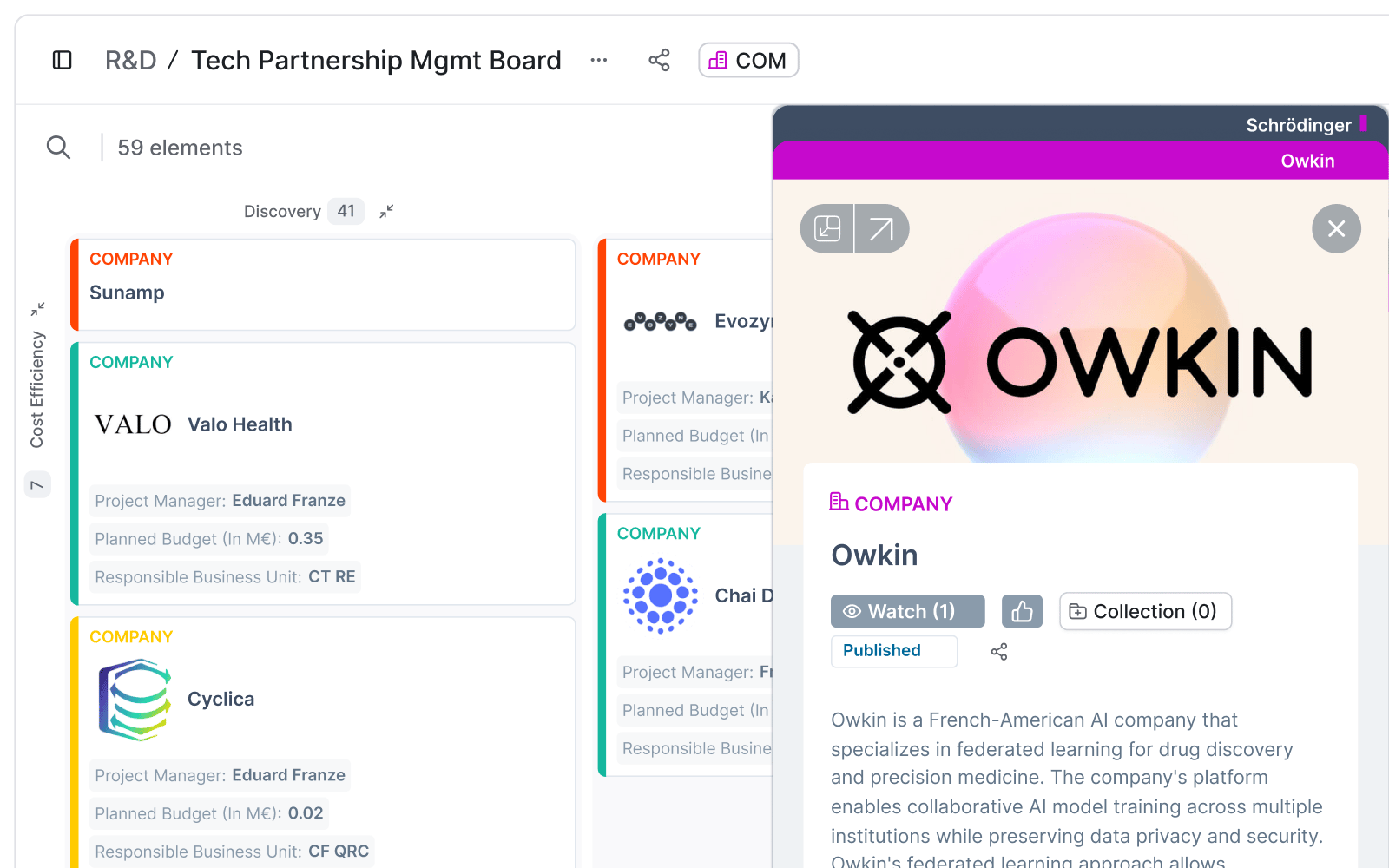 Board-M-Startup-board