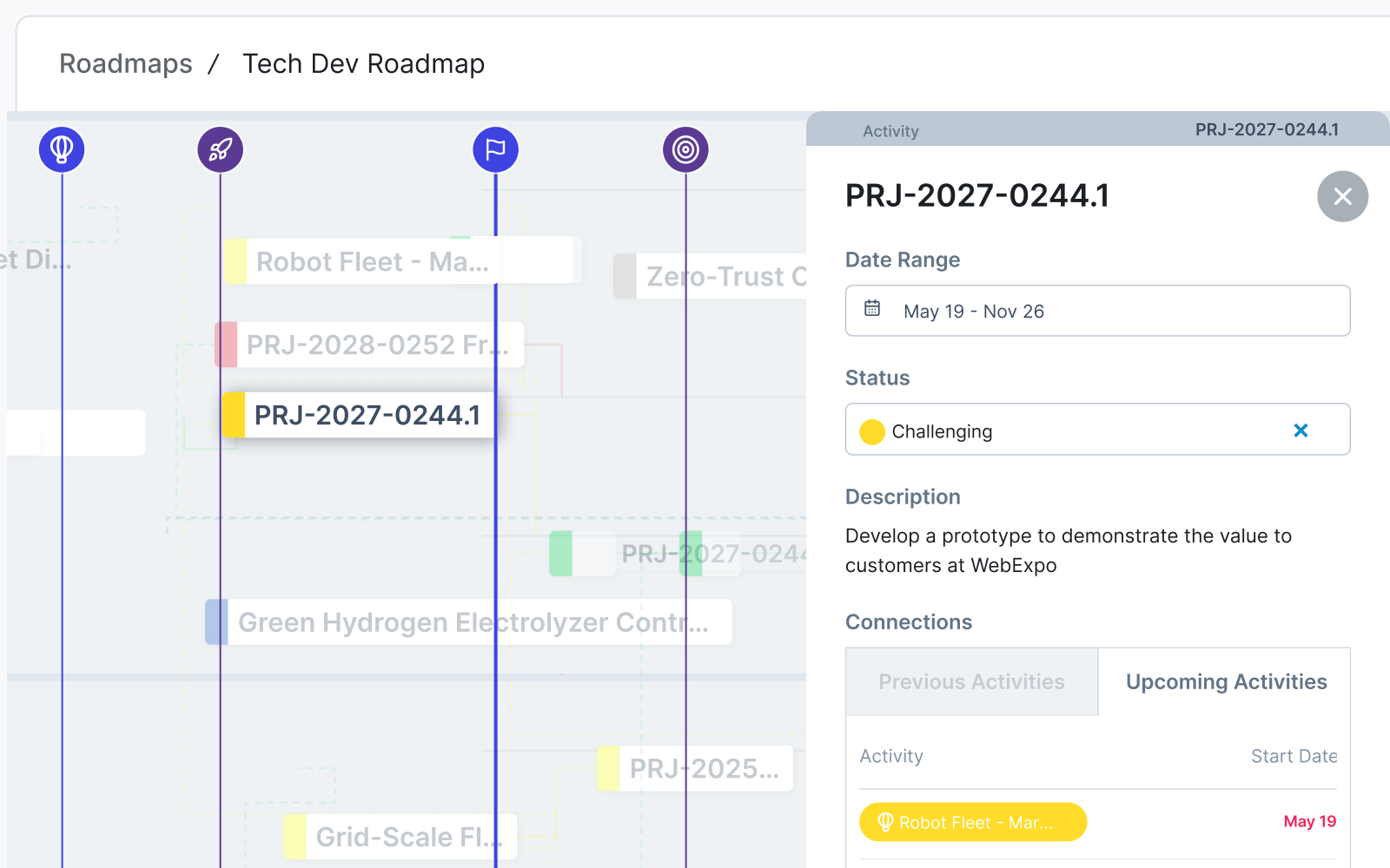 Roadmap-M-Connected-roadmap