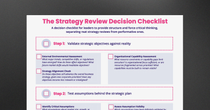 Checkliste für wirksame Strategie-Reviews