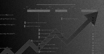 Entwicklung neuer Produkte: Strategien und Werkzeuge