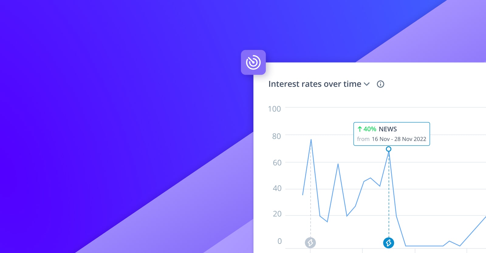 Automated-monitoring-min