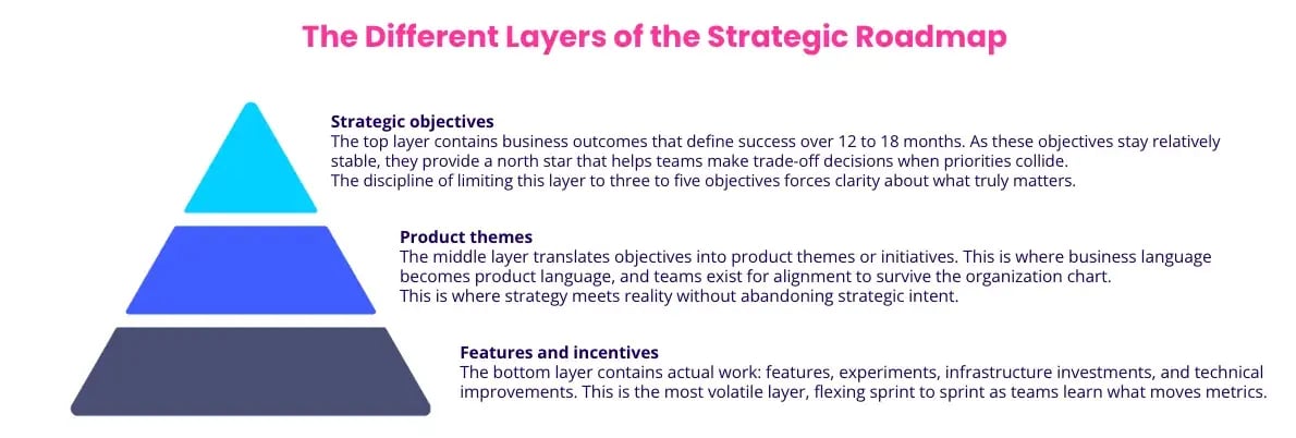 Screenshot 2025-12-29 at 12.05.52