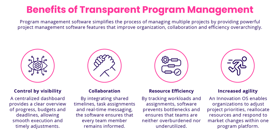 Benefits of transparent program management