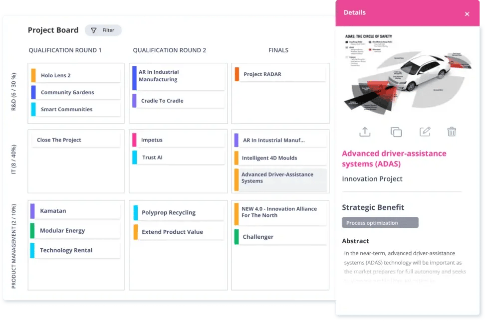 Kanban Boards