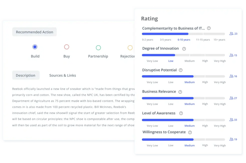 Rating