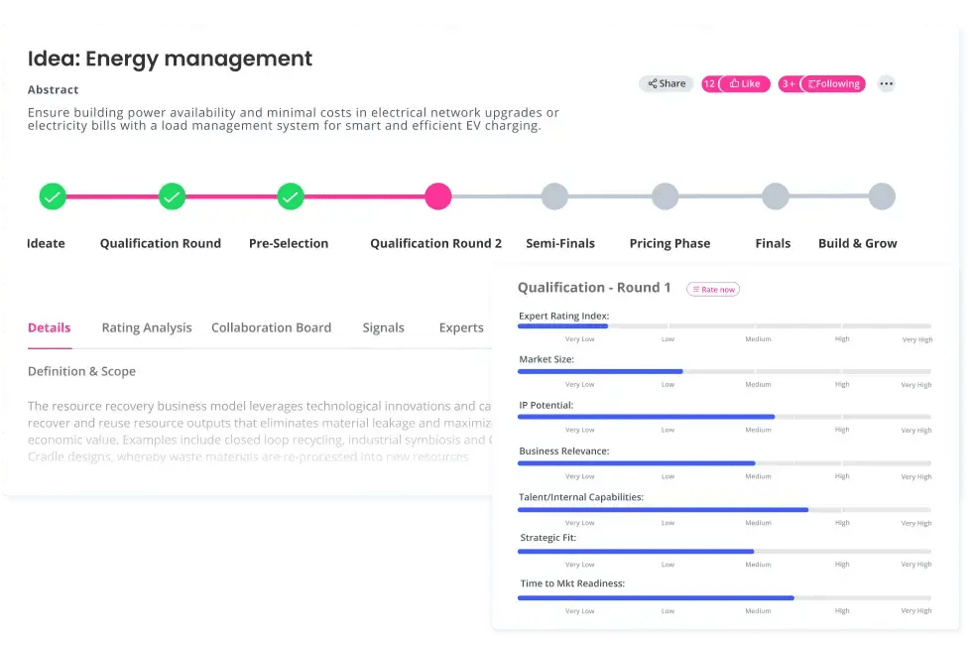 Phase-Gate Workflows image