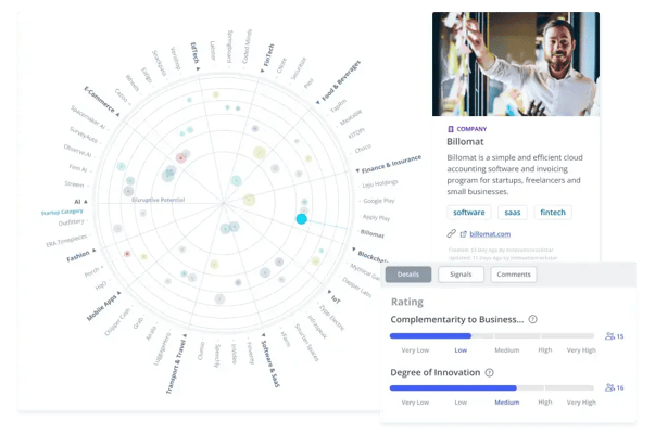 Startup-Radar image