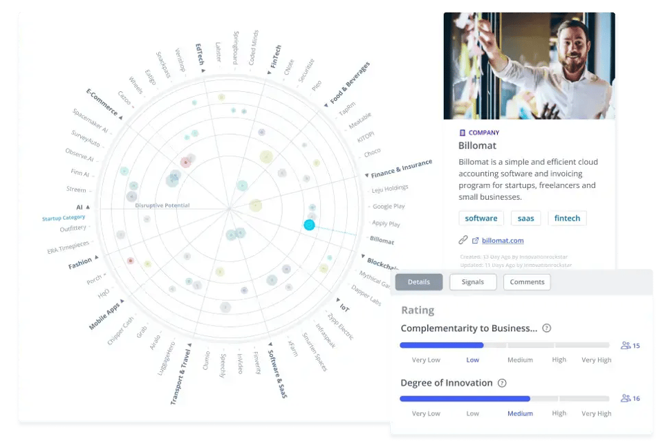 Startup-Radar image