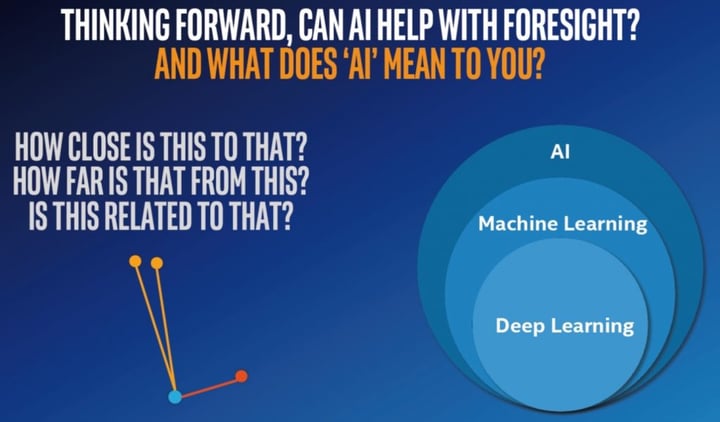AI-Foresight-Summit-Slide-1