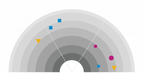 Go-to-Platform-Technology-Management-Iconography-Element-Mapping