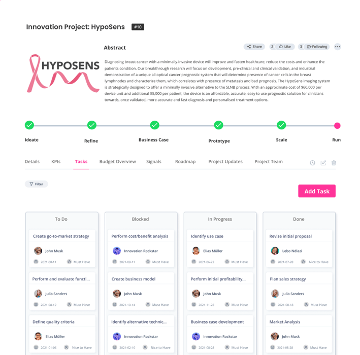 Projekt-Workflows für Strategisches Portfoliomanagement