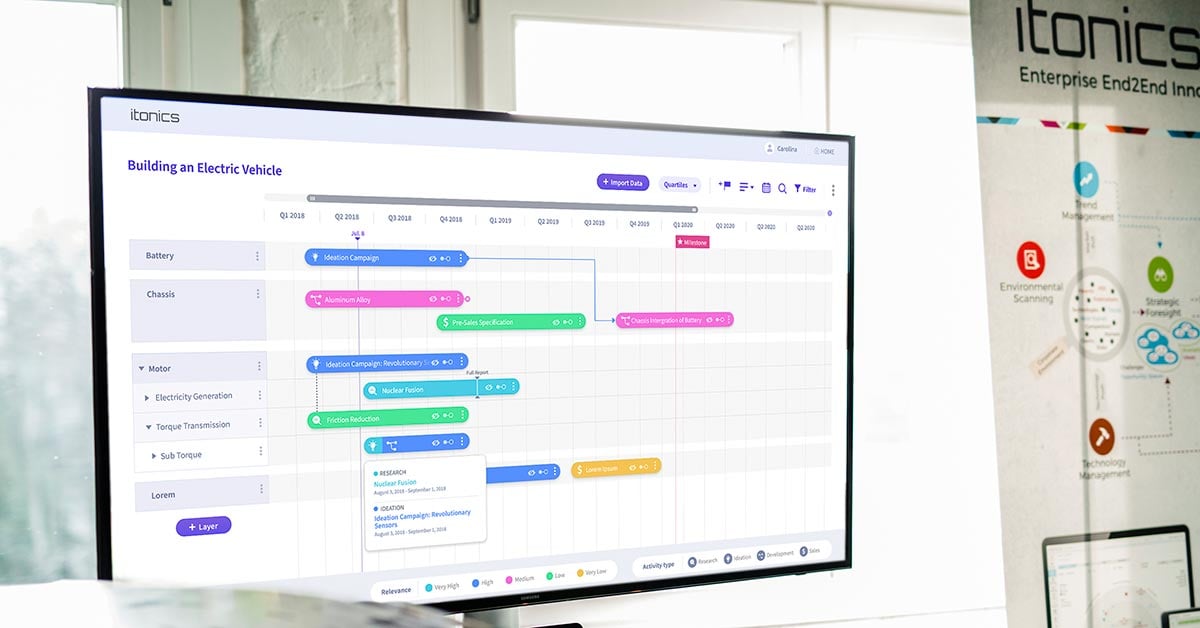 Teaser-All-you-need-to-know-about-Roadmapping-innovation