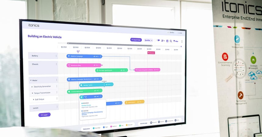 Teaser-All-you-need-to-know-about-Roadmapping-innovation