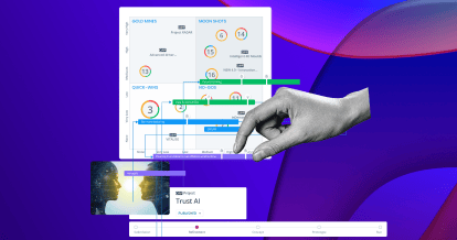 ITONICS Portfolio