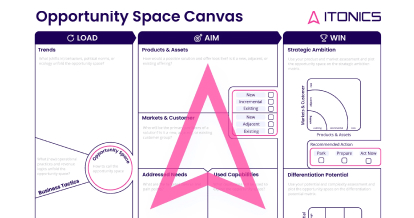 Opportunity Space Canvas