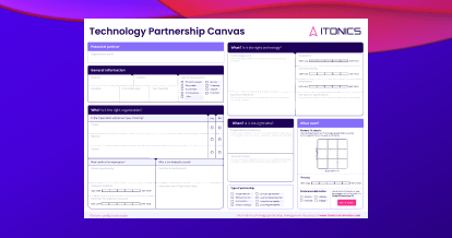 Canvas für Technologiepartnerschaften