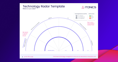 Technologieradar-Template