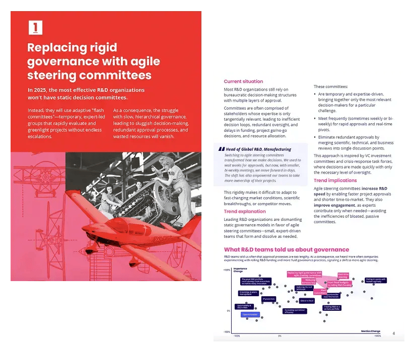 LP-2-2025-top-trends-in-R&D-management