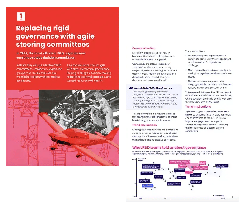 Die Top-Trends im F&E-Management 2026