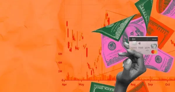 Banken & Finanz Industrie Trends