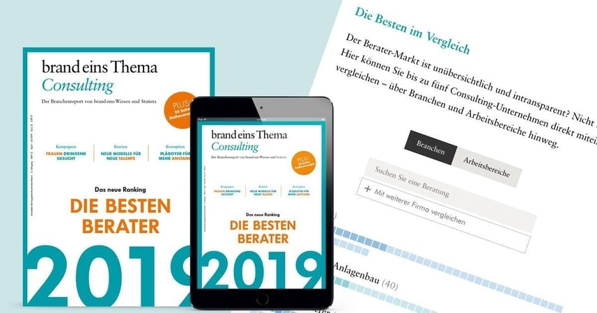 ITONICS zu einem der besten Berater Deutschlands ausgezeichnet