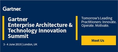 ITONICS beim Gartner Enterprise Architecture and Technology Innovation Summit