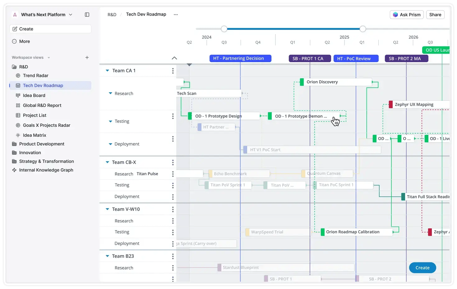 Homepage-Roadmaps-Timeline-Poster