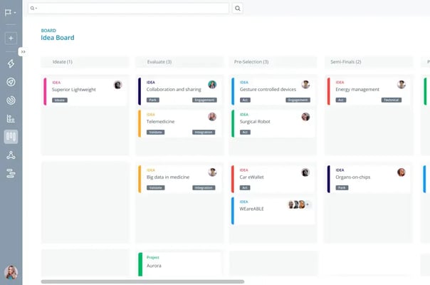 Ideenfindung - Ideen-Board