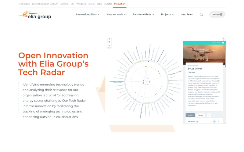 Elia-Group-Technology-Radar-1