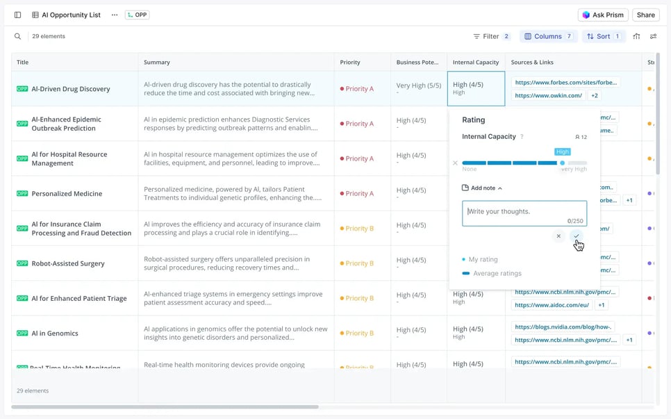 foresight-prioritize-opportunities-together-2025