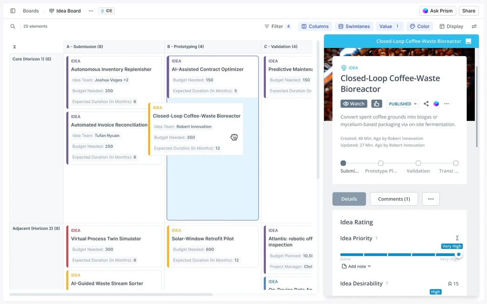 Idea Board Management