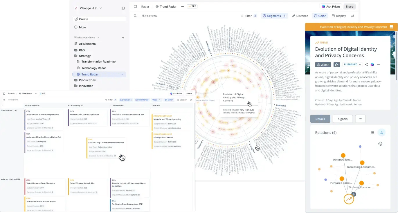 Innovation-OS-Mockup