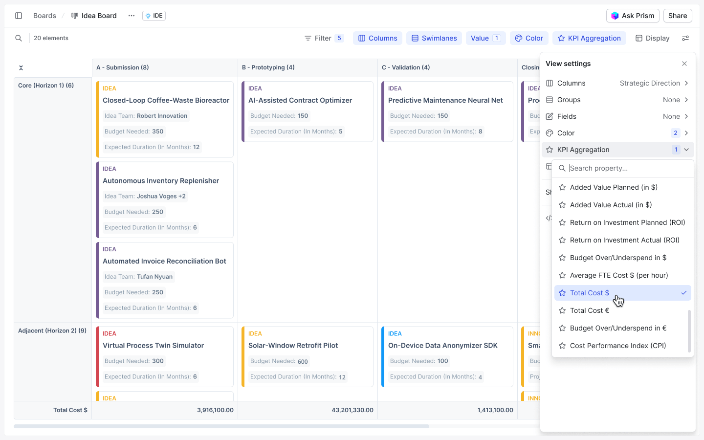 A project portfolio board with KPI aggregation