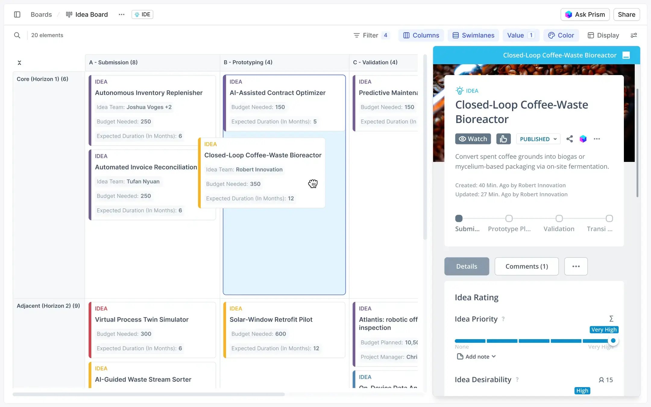 An idea with high priority moves into a new phase on a Kanban board
