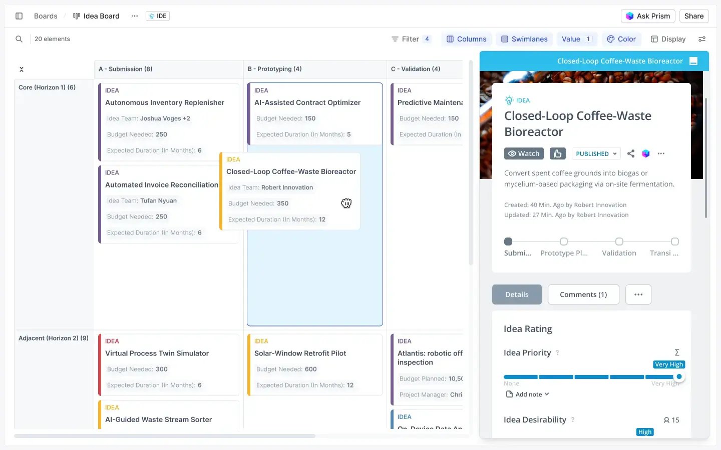 An idea with high priority moves into a new phase on a Kanban board | ITONICS