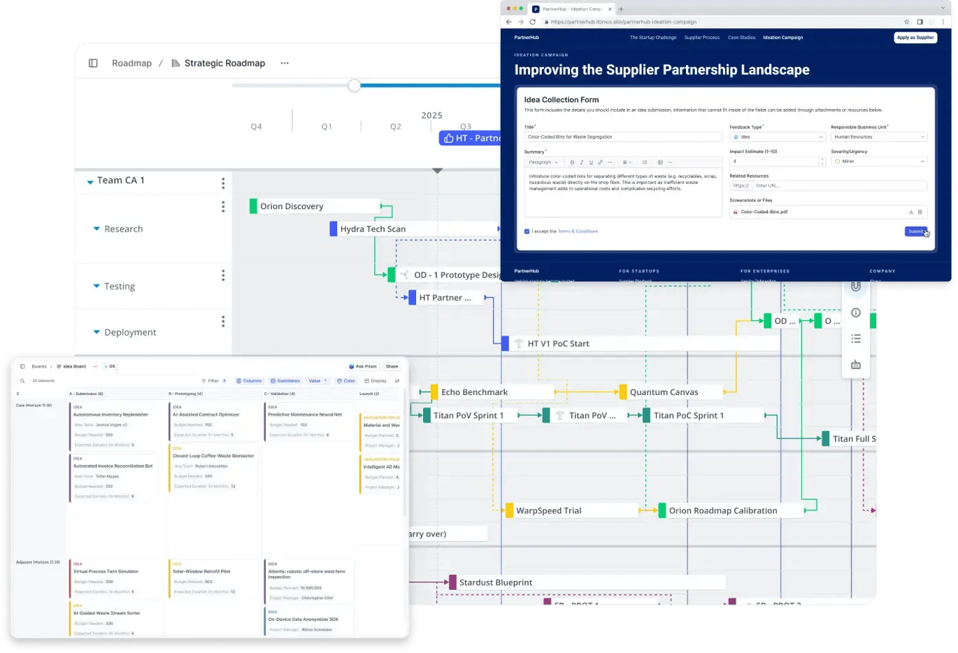 Plattform für Produktentwicklung