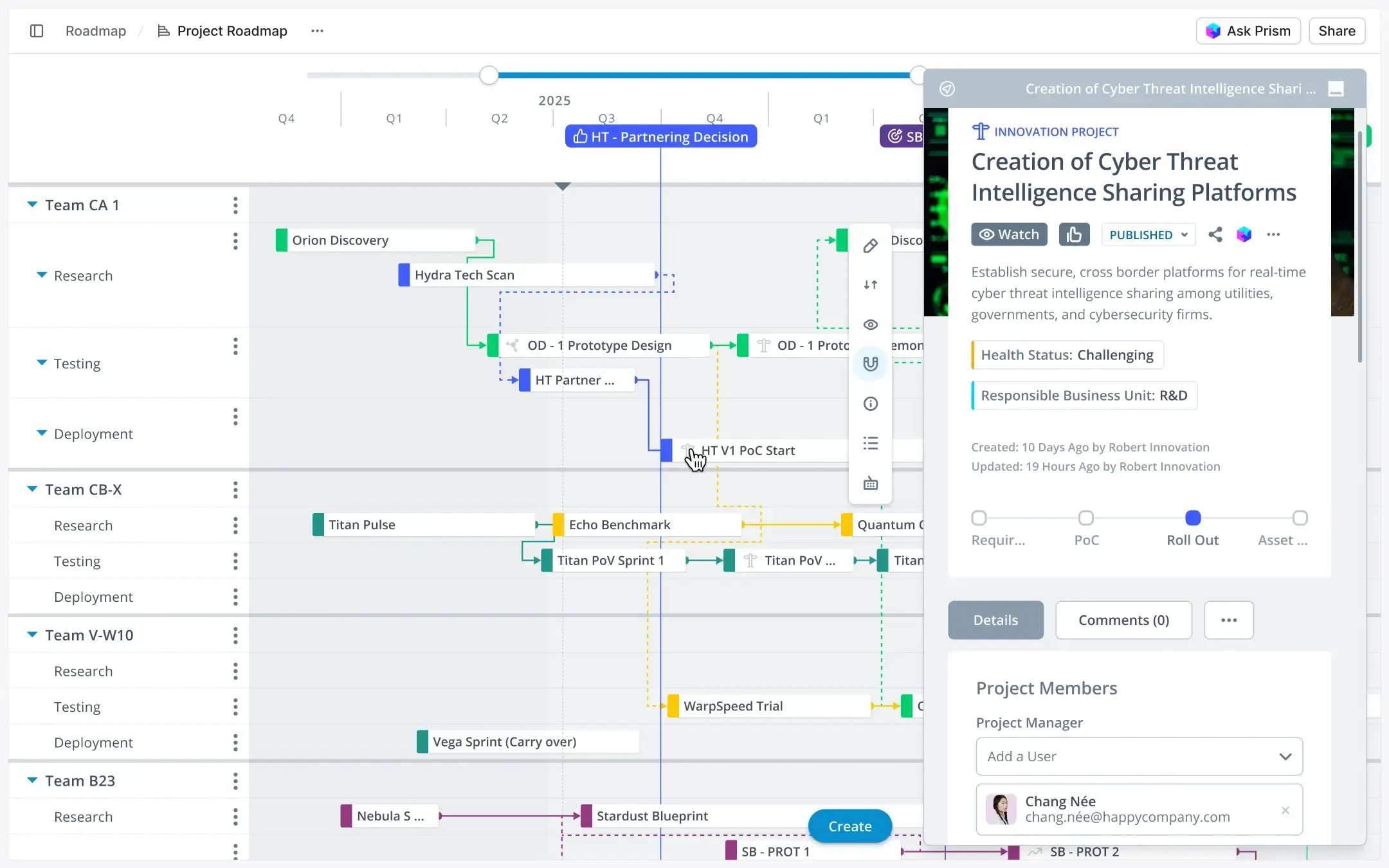 Project Roadmap - Initiativen priorisieren