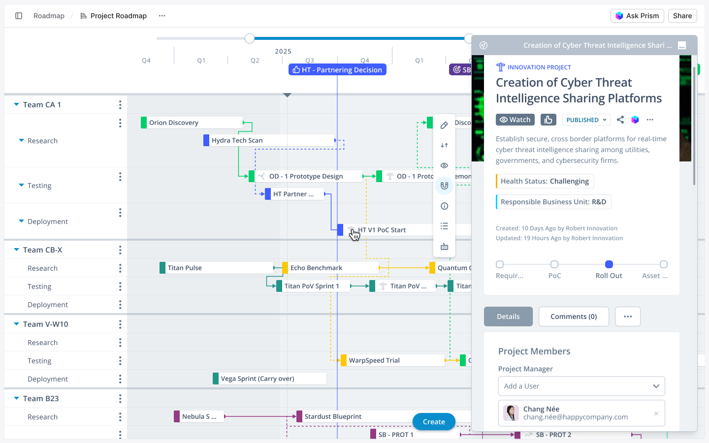 Projects, owners and dependencies shown on one roadmap | ITONICS