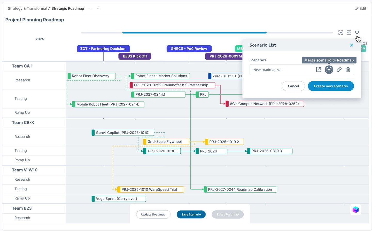 portfolio-simulate-roadmap-scenarios-2025
