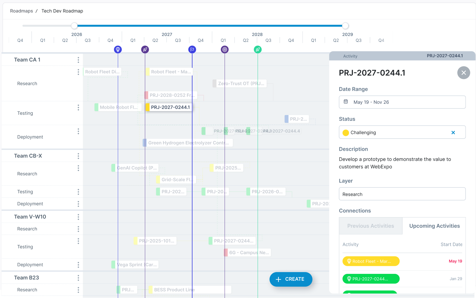 Roadmap mit Projekten und Meilensteinen, die Terminkonflikte aufzeigen | ITONICS