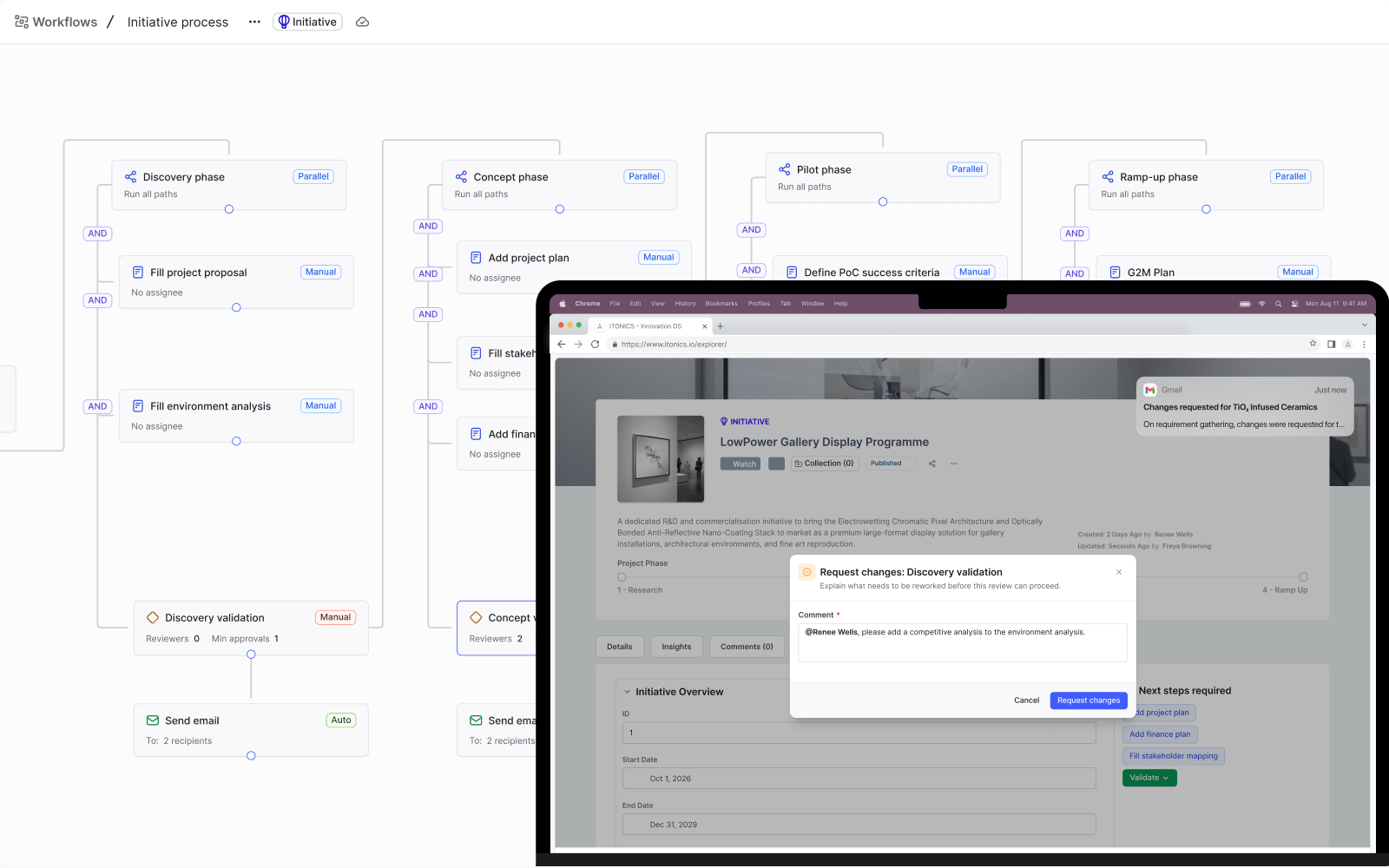 ITONICS Workflow allows structured progression and recording of results