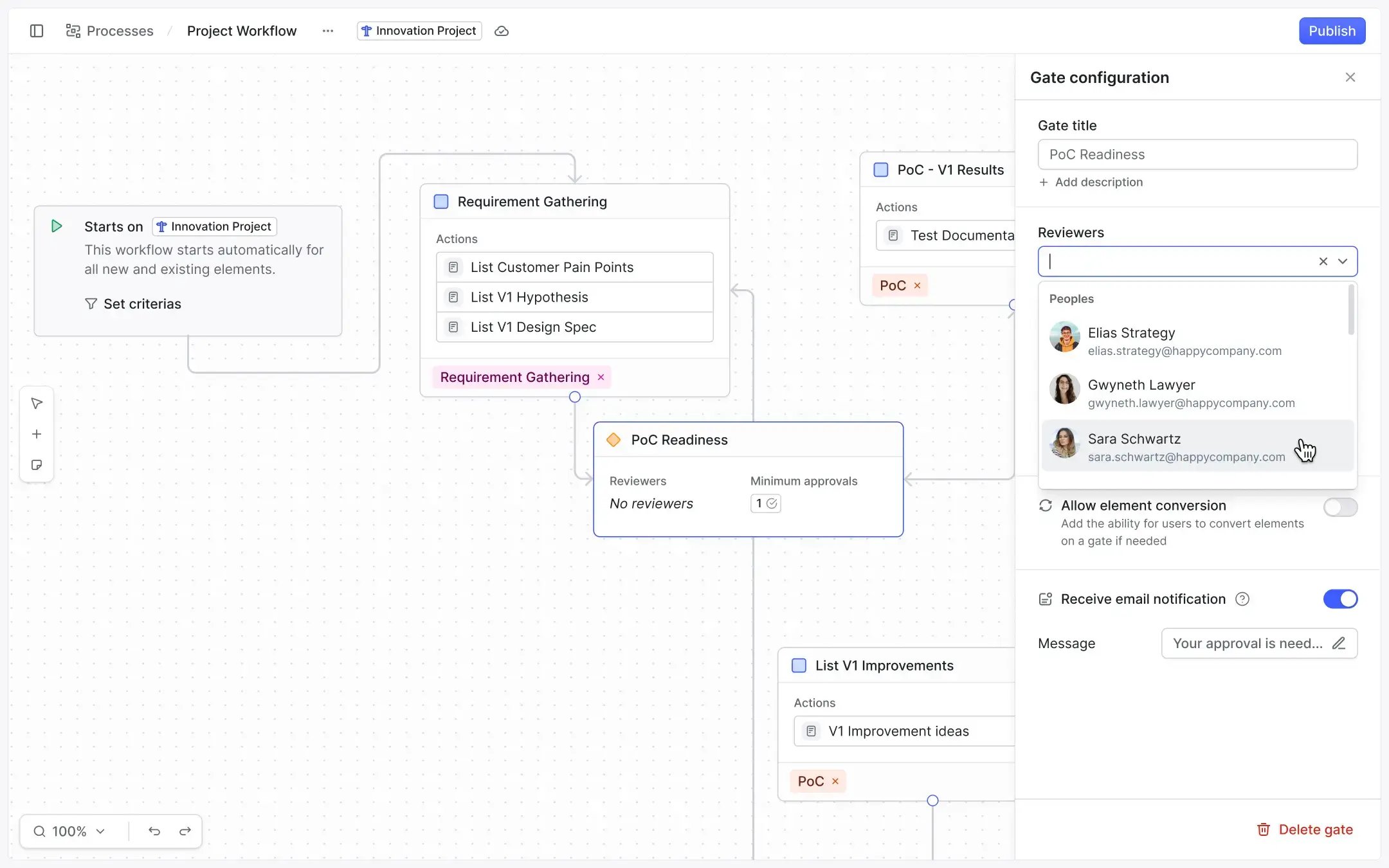 portfolio-verwendung-genehmigung-workflows-2025