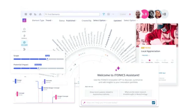 ITONICS - The #1 Innovation Management OS
