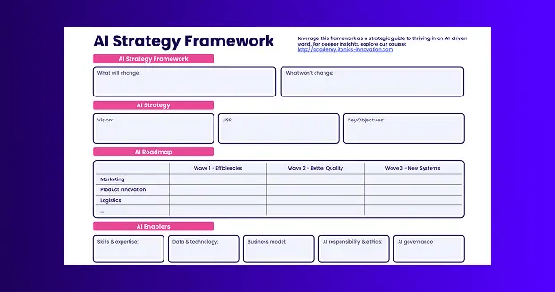 thumbnail-LP-AI-Strategy-Framework